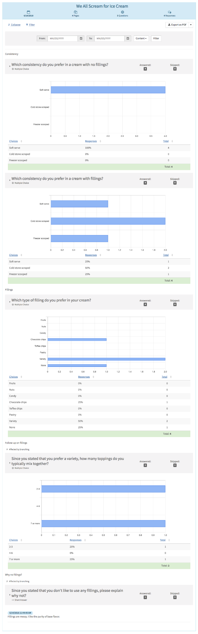 New, highly-detailed survey reports surfaced scannable, meaningful data at a glance.